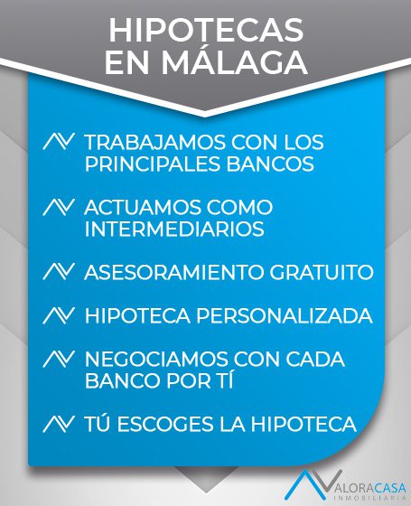 pasos para tramitar tu hipoteca en malaga