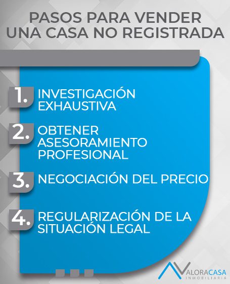 sell-unregistered-house