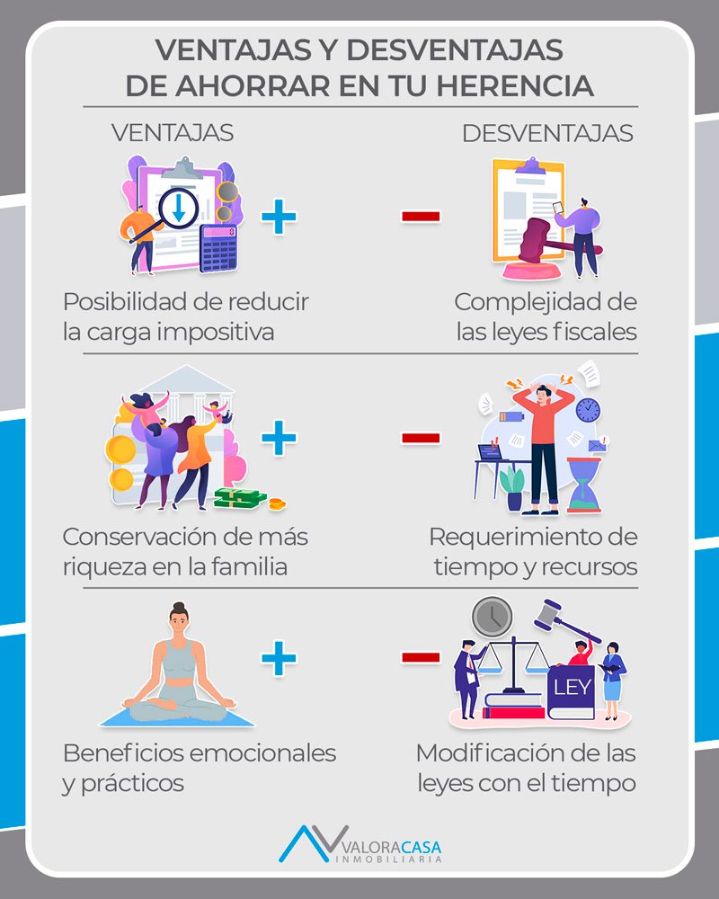 ventajas-y-desventajas-de--ahorrar-en-tu-herencia