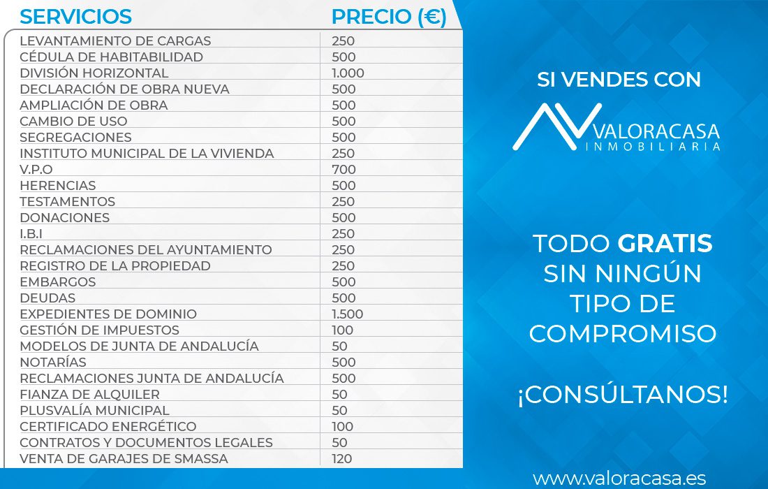 Servicios inmobiliarios malaga VALORACASA